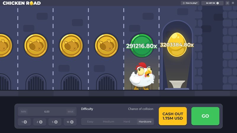 Ontdek de Spelregels van Chicken Road: Het Nieuwe Online Gokspel in Nederland, chicken road slot